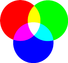 colores primarios
